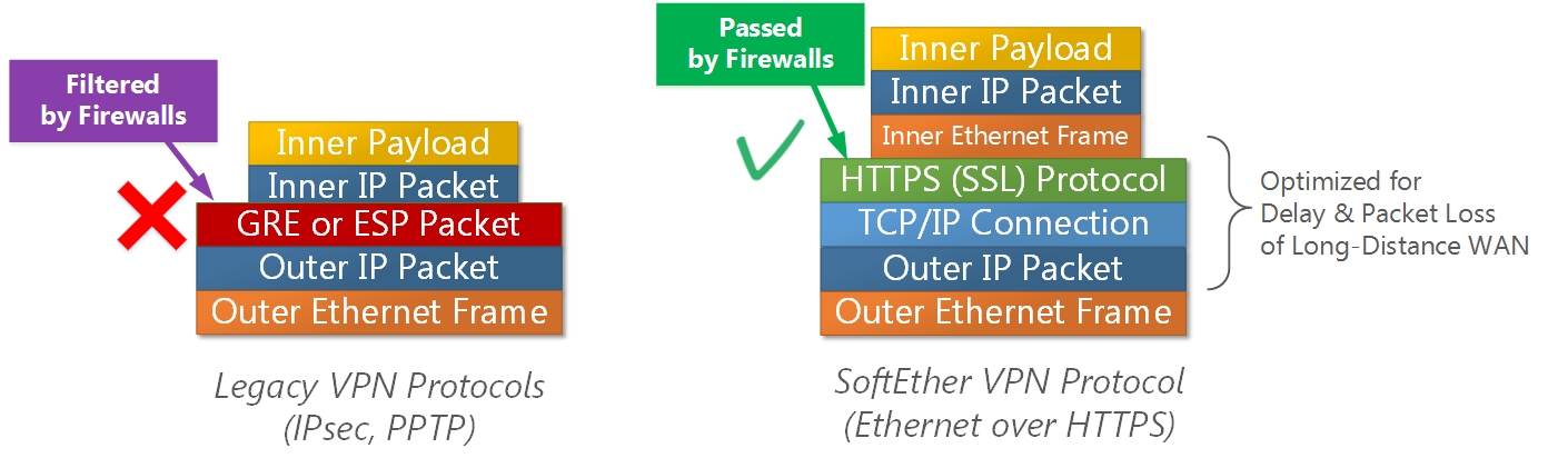 1.8 TCP/IP UDP Client Server