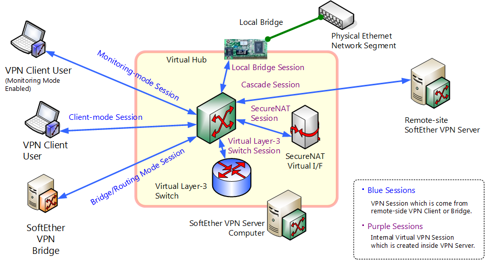 1.6 TCP/IP TCP Server