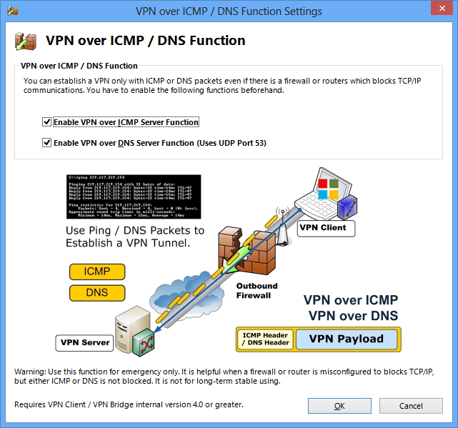 vpn01 network