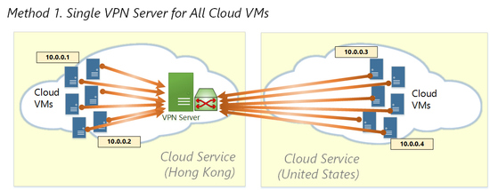 2_cloud4_m1.jpg