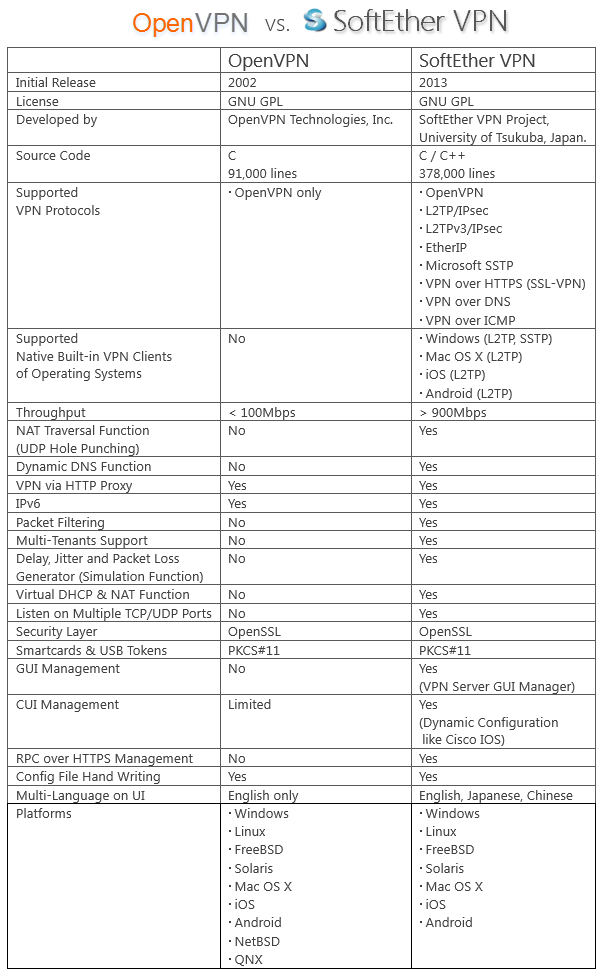 comparison3.png