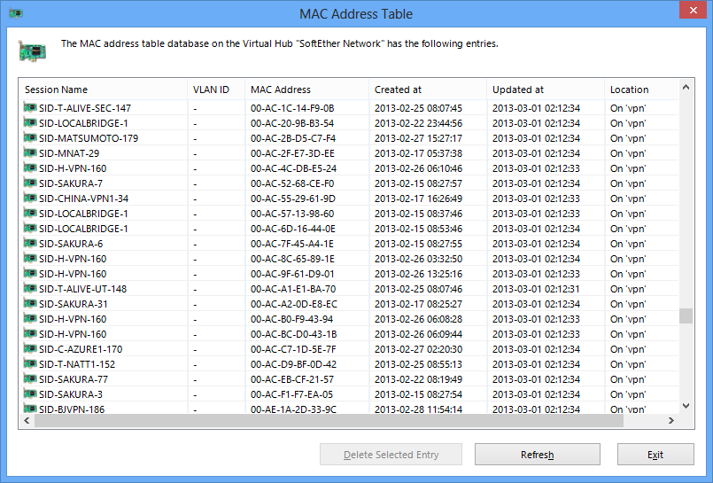 what is the default cisco mac address table timeout