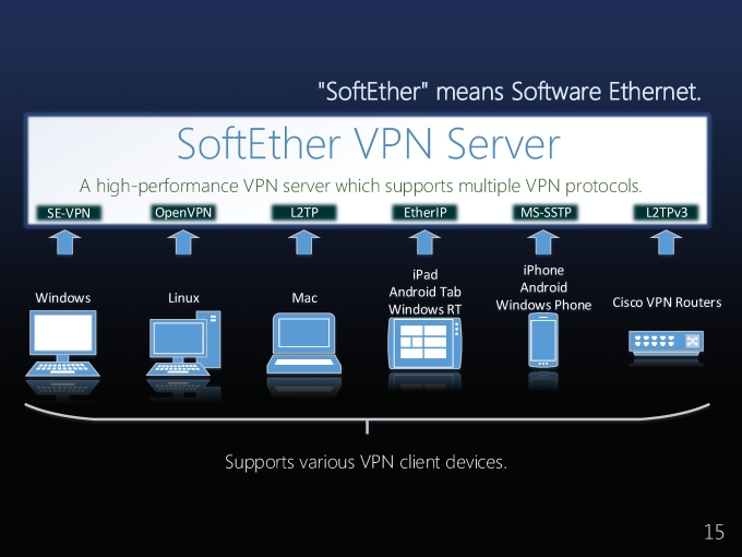 SoftEtherVPN_Page_15.jpg