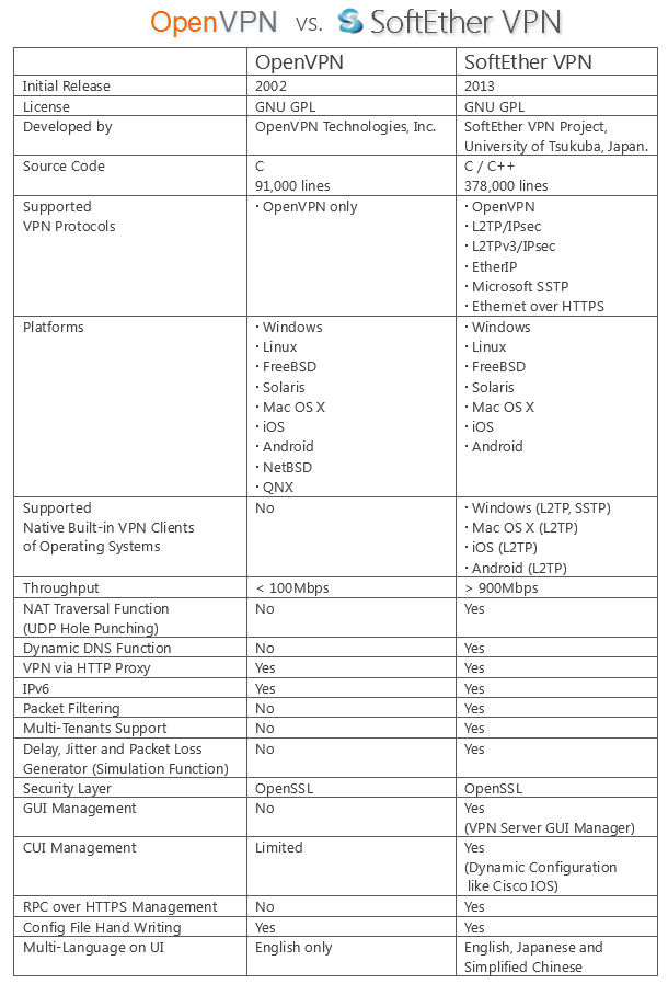 comparison2.png